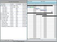 Silverlight Gantt Chart Silverlight Gantt Chart