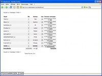 Todoo Forum Todoo Forum