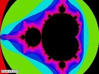 Mandelbrot Set Mandelbrot Set