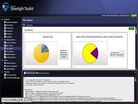 Silverlight Toolkit Silverlight Toolkit