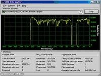 Packet Sniffer SDK for Windows (DLL Edition) Packet Sniffer SDK for Windows (DLL Edition)