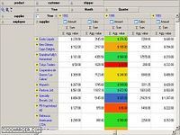 HierCube OLAP library for VCL HierCube OLAP library for VCL