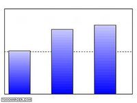 ShotGraph ShotGraph