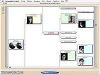 Genealogos Genealogos