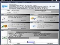 Gestion Auto Entreprise Gestion Auto Entreprise