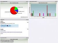 EGG crm EGG crm