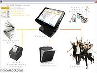QuickShop Standard Edition QuickShop Standard Edition