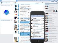 MangoCRM MangoCRM