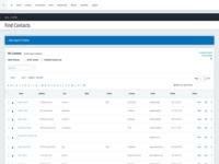 CiviCRM CiviCRM