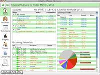 Fortora Fresh Finance Fortora Fresh Finance