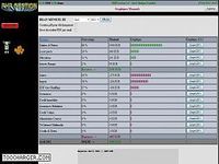 PHPgestion PHPgestion