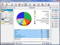 Personal Finances Free Personal Finances Free