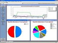 VisualCarnet VisualCarnet