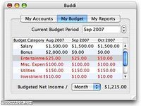 Buddi Buddi