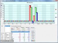 Comptes Bancaires Comptes Bancaires