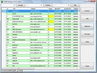 CRM YODA CRM YODA