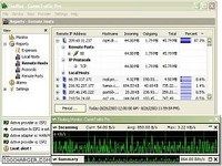 CommTraffic CommTraffic