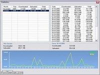 ByteOMeter ByteOMeter