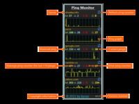 Ping Monitor Ping Monitor