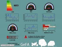 GeFA Starter GeFA Starter