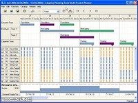Multi Project Planner Multi Project Planner