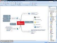 MindManager MindManager