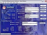 SureTime