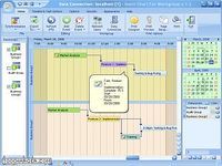 Gantt Chart Gantt Chart