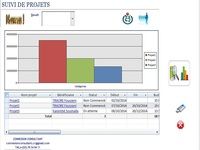 SUIVI_PROJETS SUIVI_PROJETS
