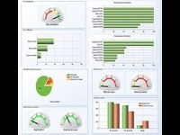 Memsoft Gestion d'Affaires Oxygène 10 Memsoft Gestion d'Affaires Oxygène 10