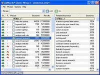 AdWords Clever Wizard AdWords Clever Wizard