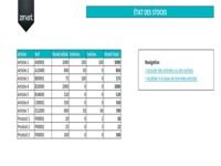 Modèle gratuit de gestion de stock Excel Modèle gratuit de gestion de stock Excel