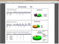 FormationRH FormationRH