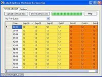 Lokad Desktop Workload Forecasting Lokad Desktop Workload Forecasting