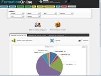 FormationOnline FormationOnline