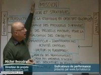 Indicateurs et Tableau de bord - Les activités critiques Indicateurs et Tableau de bord - Les activités critiques