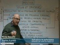 Indicateurs et Tableau de bord - Processus d'affaires Indicateurs et Tableau de bord - Processus d'affaires