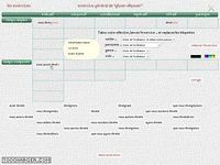La Conjugaison Française Init.  La Conjugaison Française Init.
