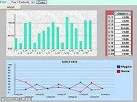 cChart - tChart cChart - tChart
