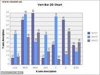 Java 2D Vertical Bar Chart Java 2D Vertical Bar Chart