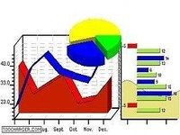 Rchart Rchart