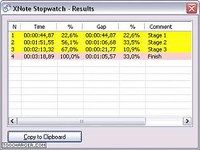 XNote Stopwatch XNote Stopwatch