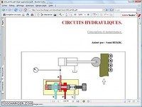 Circuits hydrauliques Circuits hydrauliques