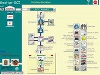 Gestion-SCI Gestion-SCI