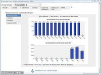 Immobilier Loyer Gestion Locative pour Mac OS Immobilier Loyer Gestion Locative pour Mac OS