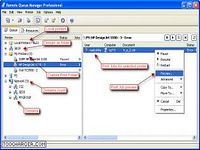 Remote Queue Manager Personal Remote Queue Manager Personal