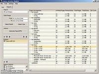Printer Activity Monitor Printer Activity Monitor