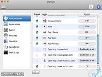Shortcuts Shortcuts