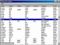 Irregular Verbs Irregular Verbs