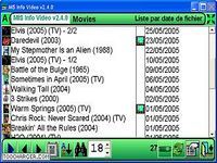 MIS Info Video MIS Info Video
